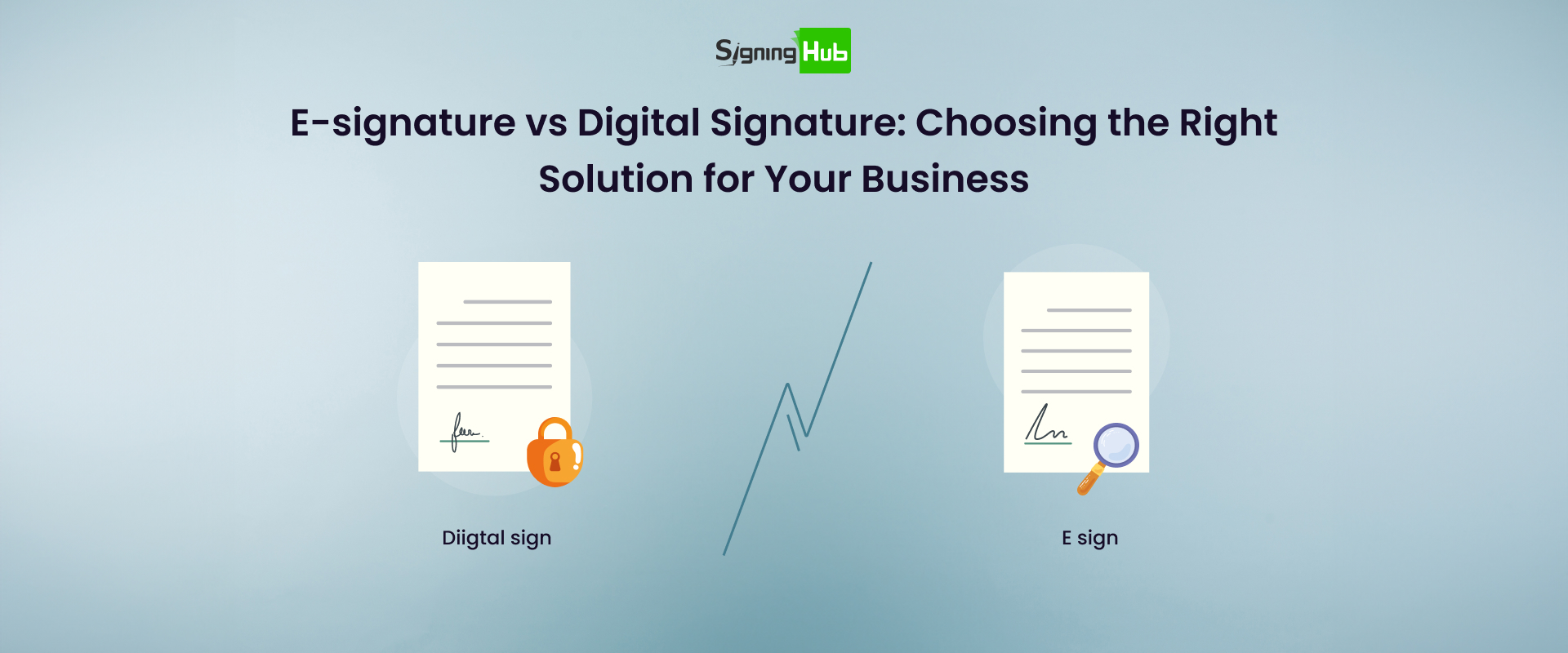 E-Signatures vs Digital Signatures: Finding the Right Solutions for ...