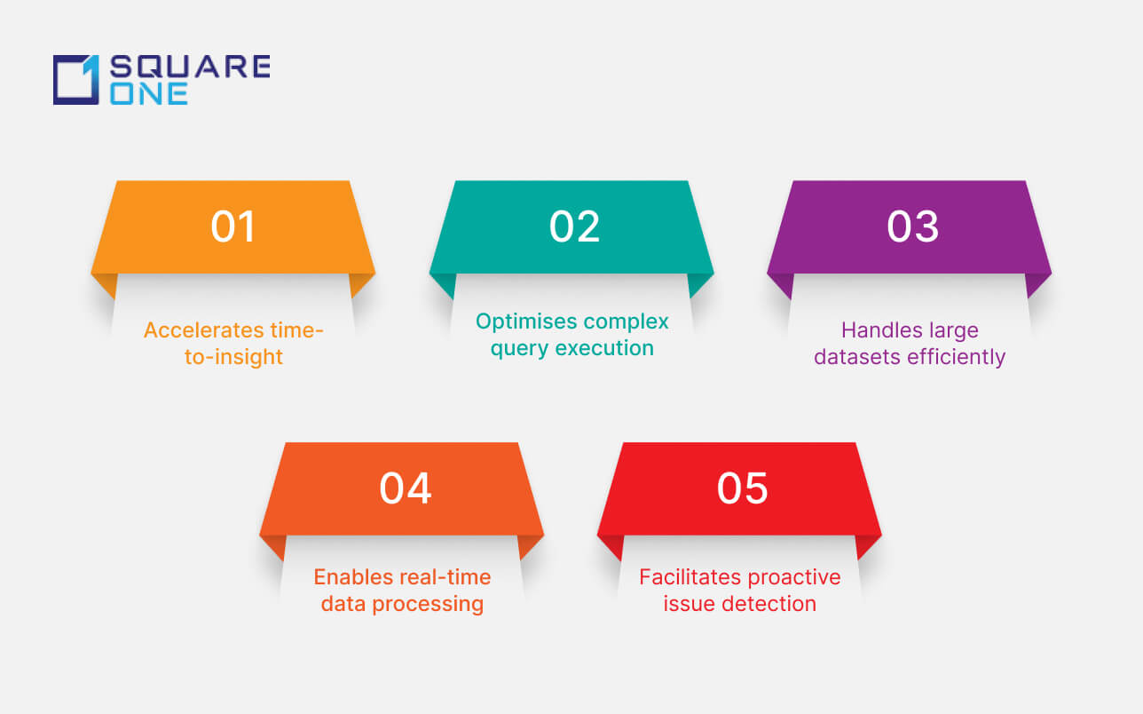 كليك للأعمال