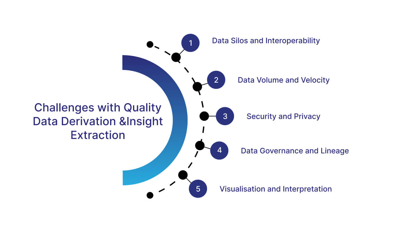 كليك للأعمال