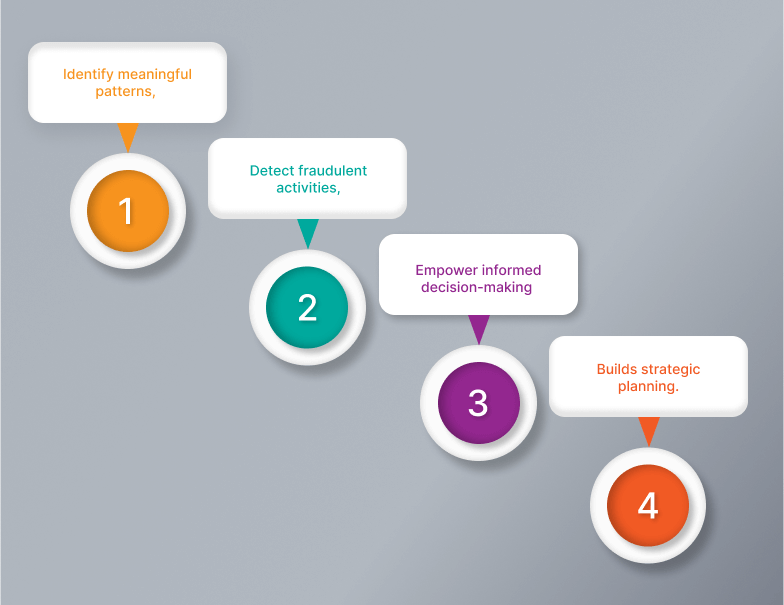 كيف يفيد التعلم الآلي؟