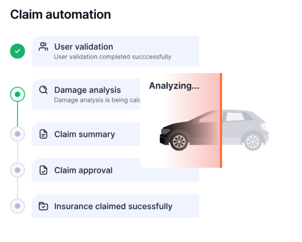 AI for Streamlined Processes